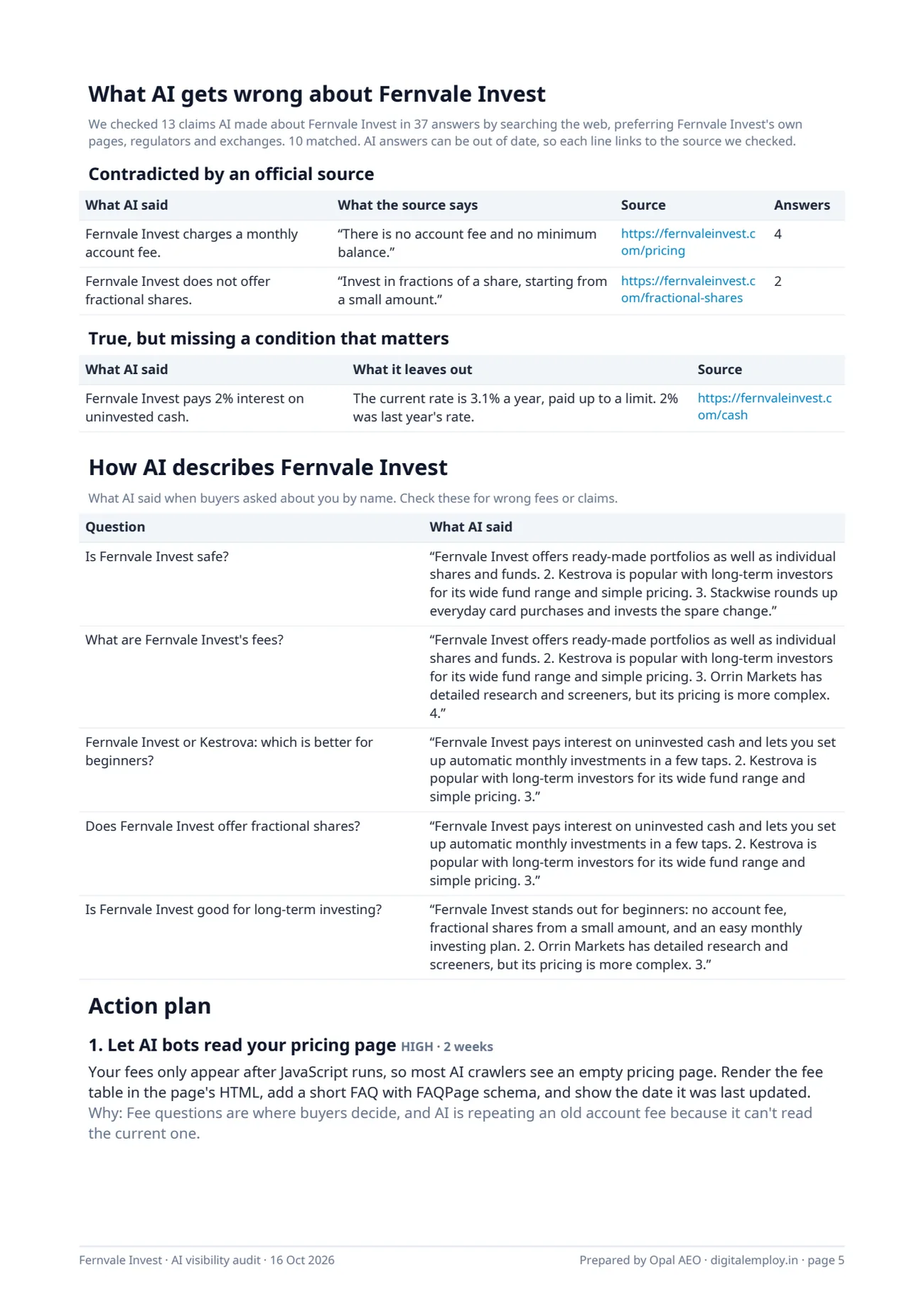Page 5 of the sample report: What AI gets wrong, and the action plan