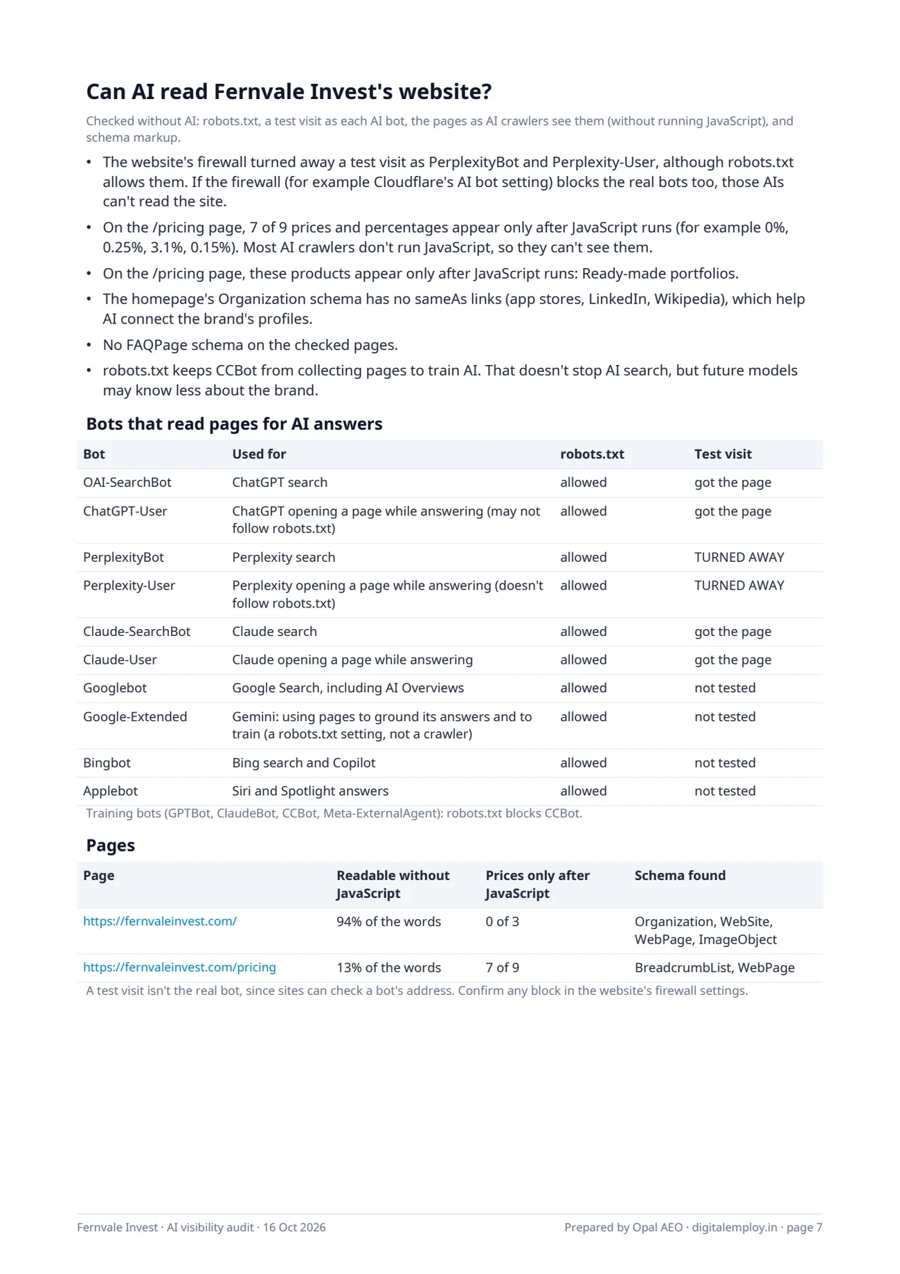 Page 7 of the sample report: Can AI read your website?